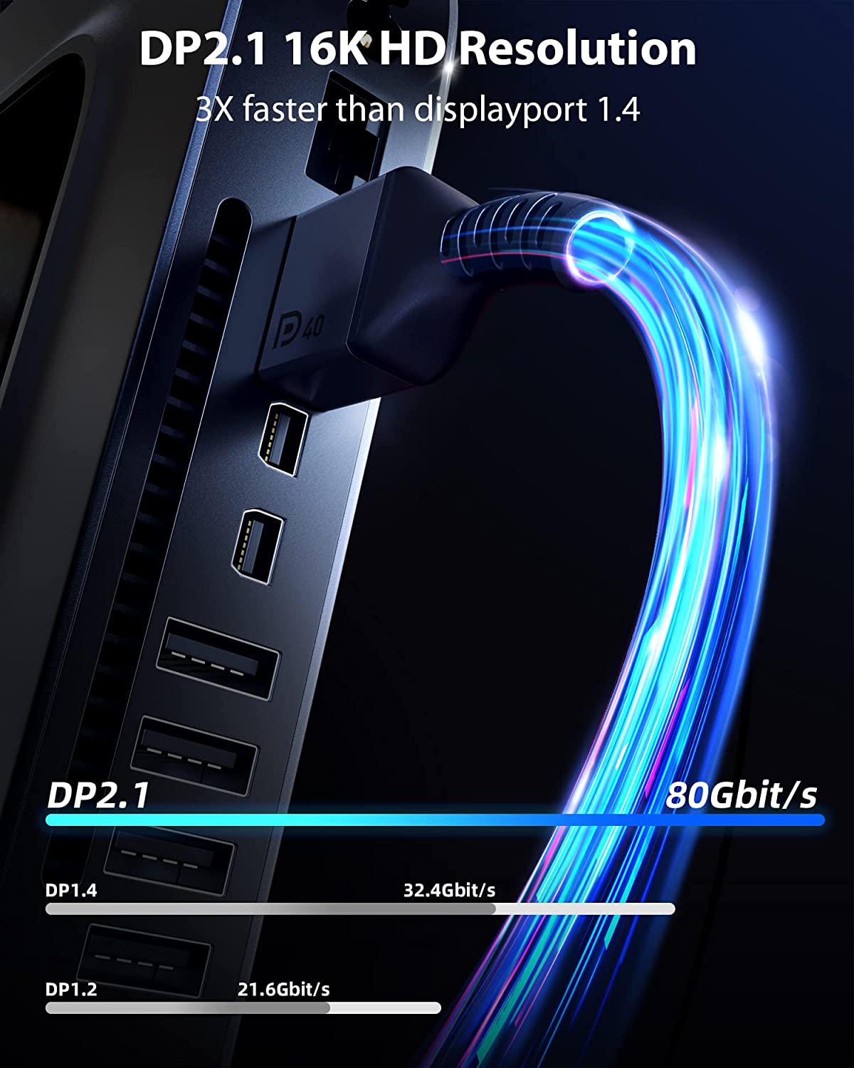 Certified DisplayPort 2.1 Cable, 16K DP 2.1/2.0 Cable [16K@60Hz
