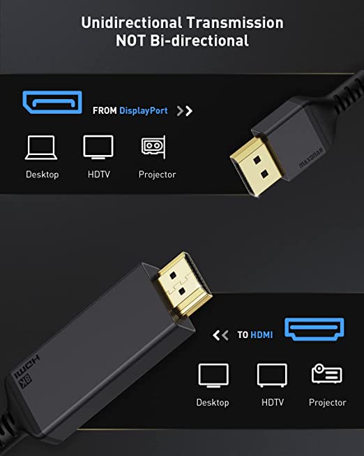 Uni-directional 8K 60Hz Displayport 1.4 to HDMI 2.1 Cable 4K 120Hz
