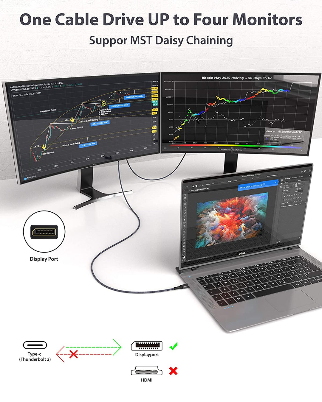 USBCからDisplayPortケーブル8K60Hz – Maxonar Official
